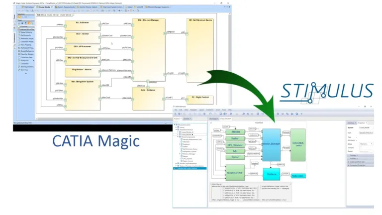 STIMULUS 和 CATIA Magic > 达索系统