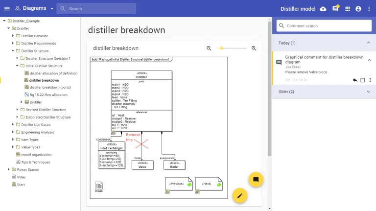 Cameo Collaborator for Teamwork Cloud > Dassault Systemes