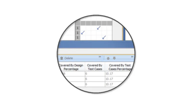 analyze-nomagic > Dassault Systemes