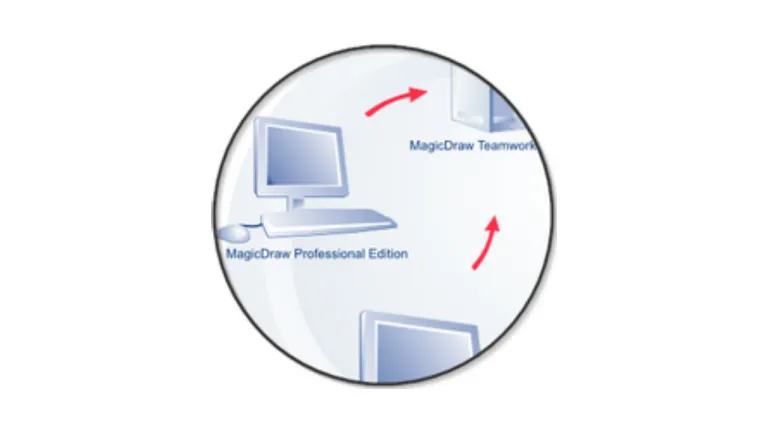collaborate nomagic > Dassault Systemes