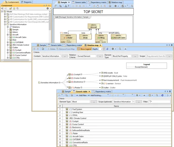 Diagrams Elements and Containm > Dassault Systemes