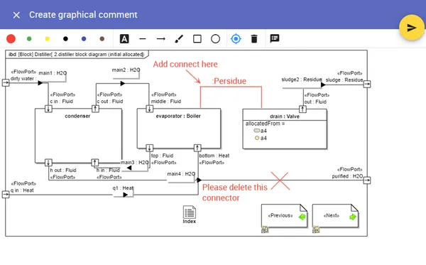 Graphical comments > Dassault Systemes