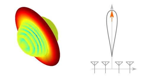 linear taper farfield > Dassault Systemes