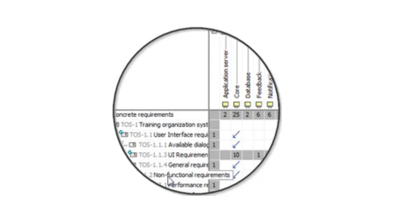 no magic cameo requirements > Dassault Systemes