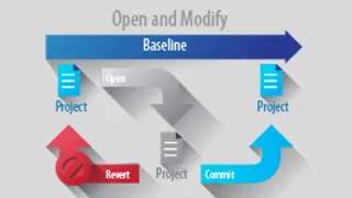 Teamwork Cloud team-collaboration > Dassault Systemes