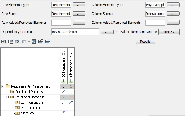 togaf plugin: dependency matrix > Dassault Systemes