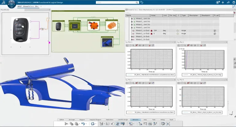 Multi Physics systems modeling simulation > Dassault Systemes