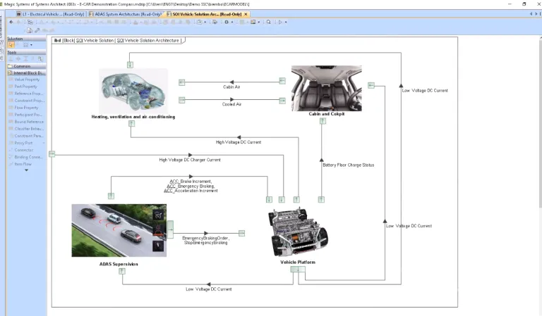 Systems Architecture > Dassault Systemes