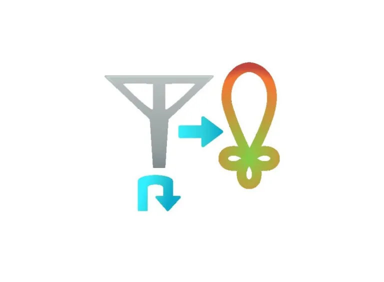 Antenna Magus Antenna Efficiency Tool > Dassault Systèmes