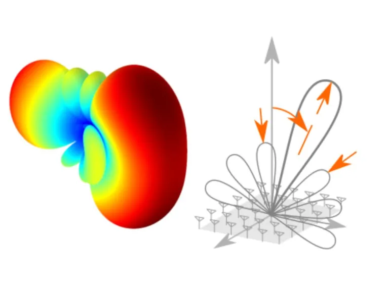 Broadside Directivity Scan Angle and Taper > Dassault Systèmes