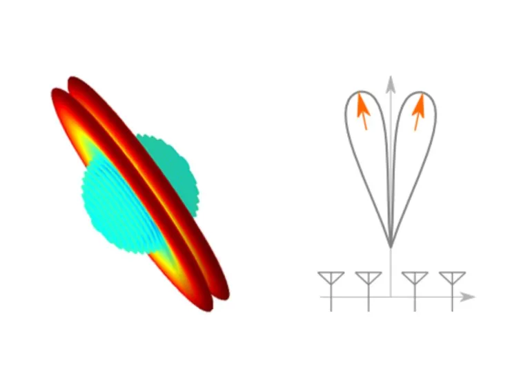 Broad Side NullDirectivity and Taper > Dassault Systèmes