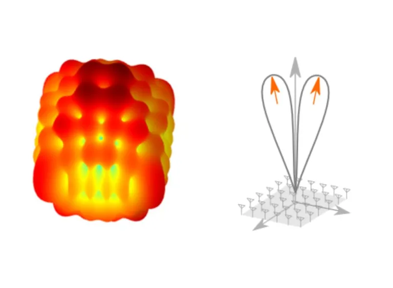 Broadside Null with Specific Directivity > Dassault Systèmes