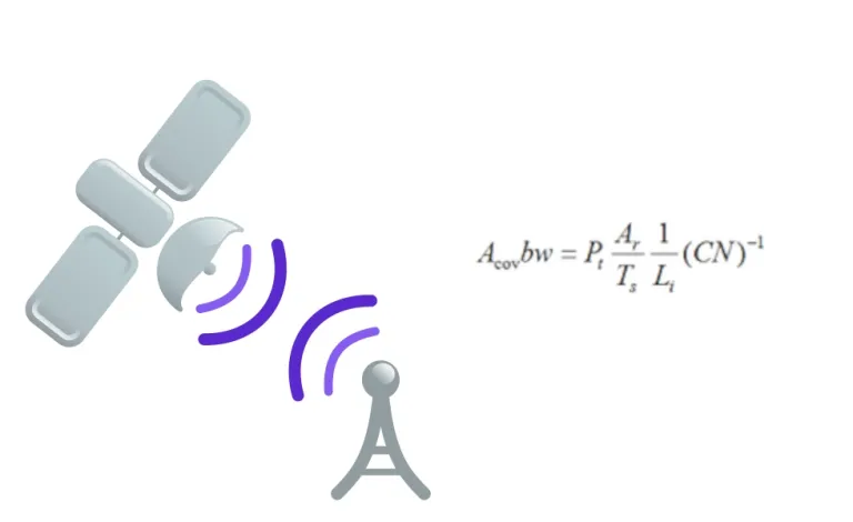 Antenna Magus Communication Downlink Calculator > Dassault Systèmes