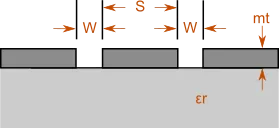 Coplanar Waveguide >Dassault Systèmes