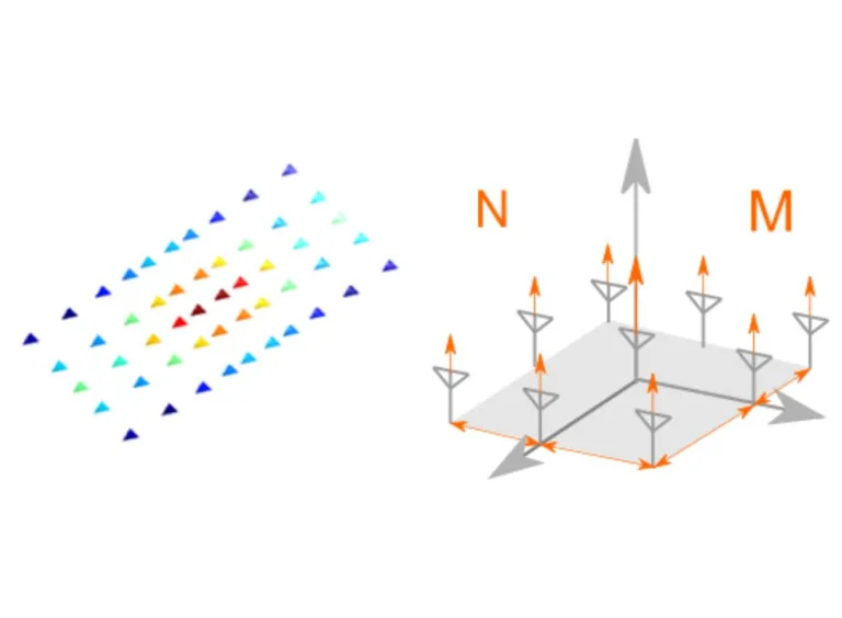 Specify Planar Array Layout Directly > Dassault Systèmes