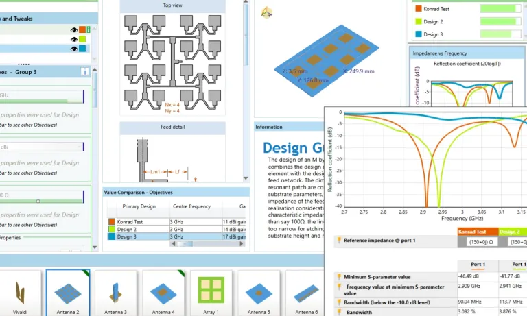 Antenna Design Wizard -> Dassault Systèmes