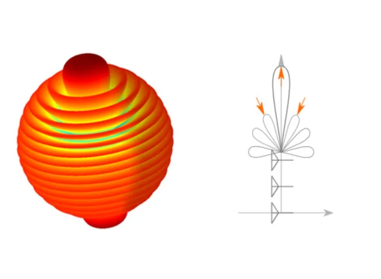 Endfire Directivity and Excitation Taper > Dassault Systèmes