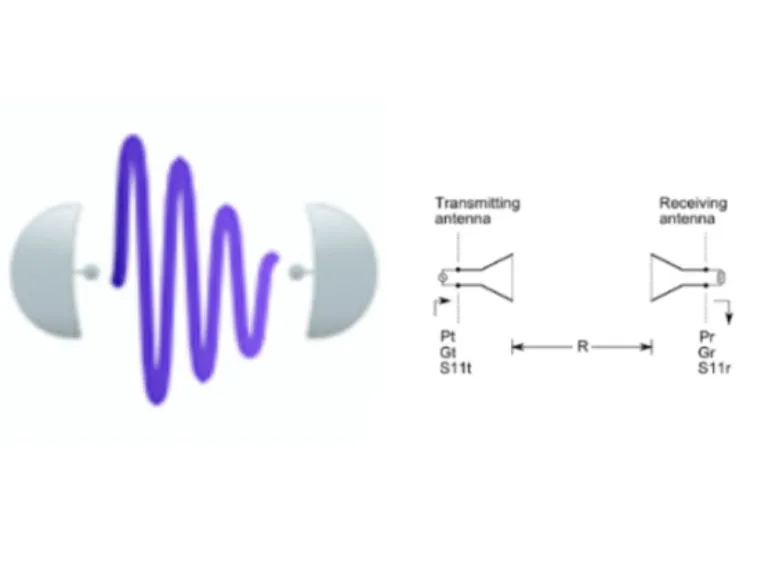 Frijs transmission line calculator > Dassault Systèmes