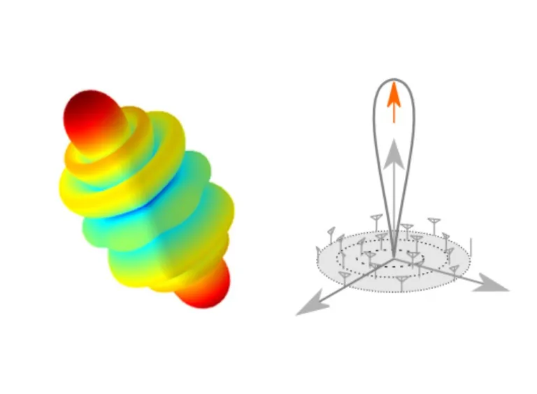 Concentric Circular Array Gain or Beamwidth > Dassault Systèmes
