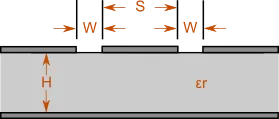 Grounded Coplanar Waveguide > Dassault Sytèmes