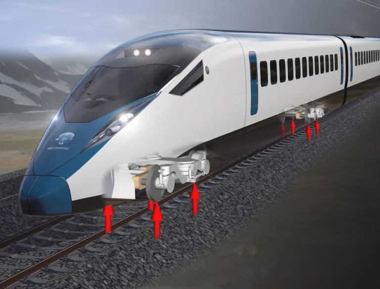 Simpack Rail Simulation > Dassault Systèmes