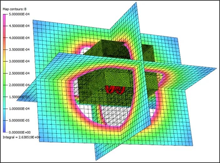 Magnetic Shielding > Dassault Systèmes