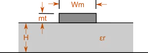 Microstrip > Dassault Systèmes