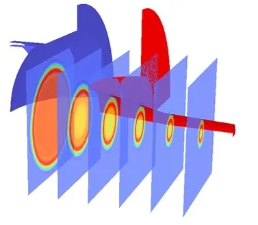 Opera Charged Particle Simulation > Dassault Systèmes