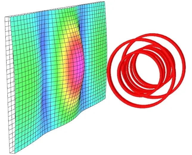 Opera solution static Simulation > Dassault Systèmes