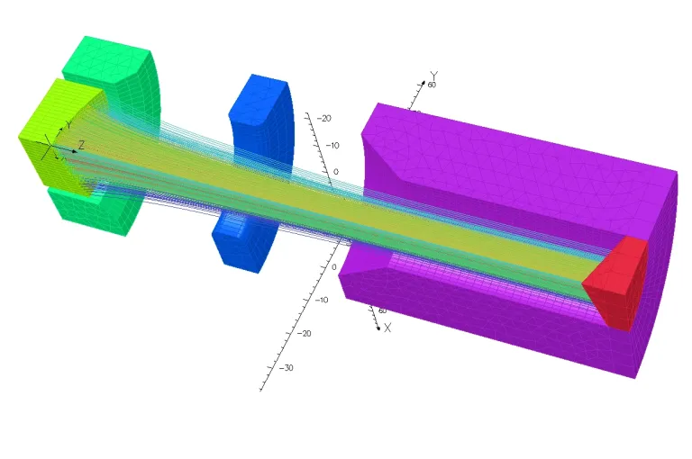 Particle Beam Optics Simulation > Dassault Systèmes