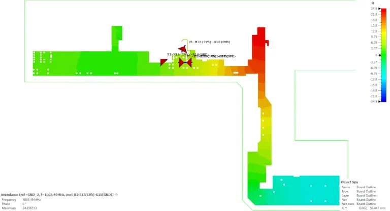 Power Integrity Simulation > Dassault Systèmes