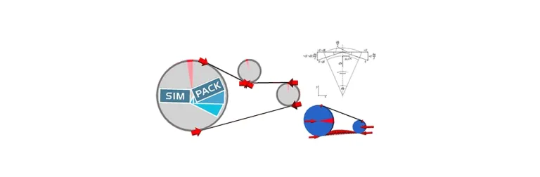 Simpack Belt > Dassault Systèmes