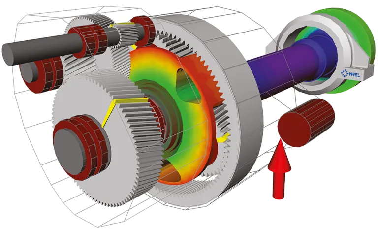 Simpack Drivetrain Simulation > Dassault Systèmes