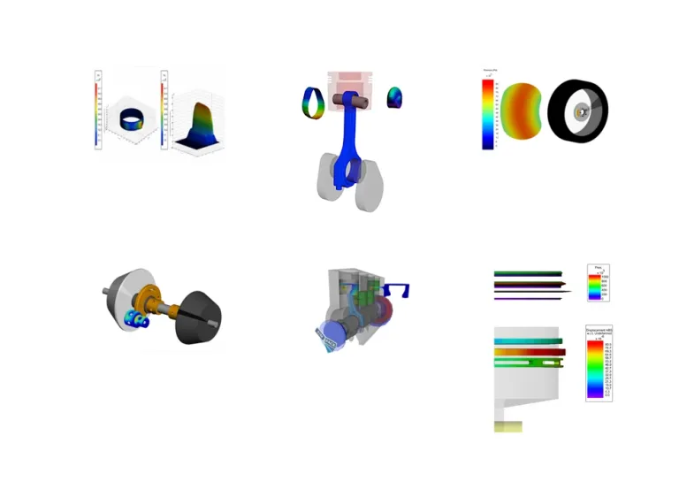 Simpack Elasto Hydrodynamics Bearings > Dassault Systèmes