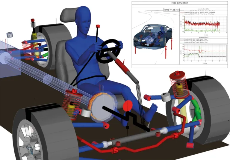 Simpack Biomotion Car Driver > Dassault Systèmes