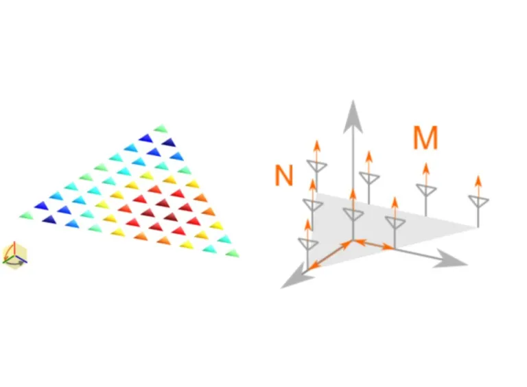 Specify the Layout of the Triangular Array Directly > Dassault Systèmes