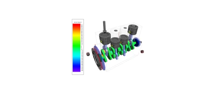 Simpack Loads Stress and Strain > Dassault Systèmes