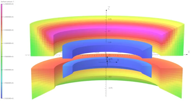 Superconducting Magnet > Dassault Systèmes