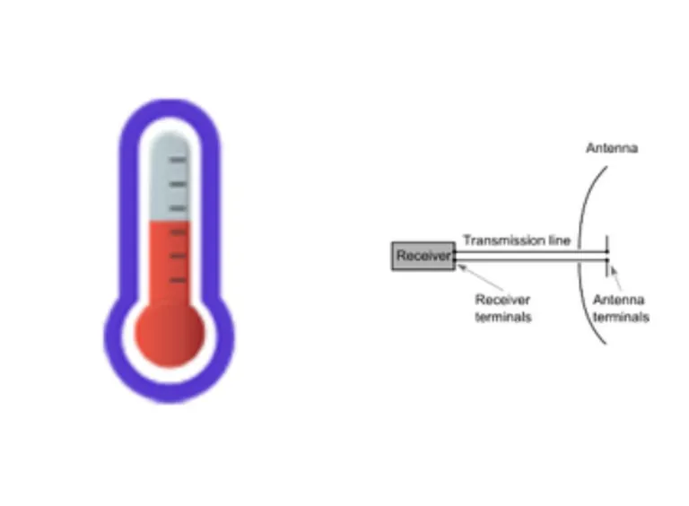 System Temperature Calculator > Dassault Systèmes