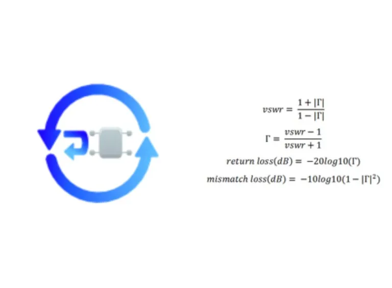 VSWR Return Loss Calculator > Dassault Systèmes