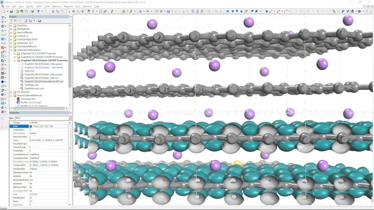 BIOVIA Materials Studio Battery Anode > Dassault Systemes