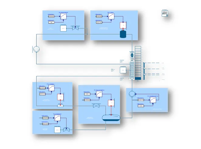 Dymola 2024 process modeling > Dassault Systemes