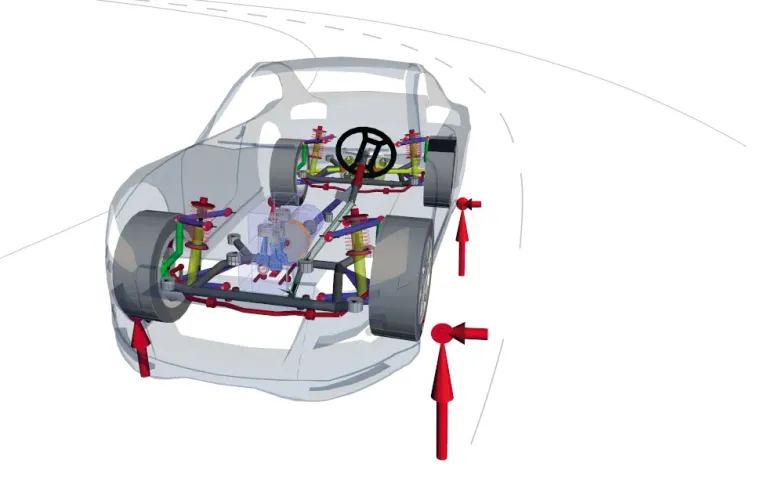 Simpack Driveline TIre Force > Dassault Systèmes