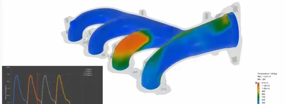 Edu Learning Module Thermal Simulation > Dassault Systèmes