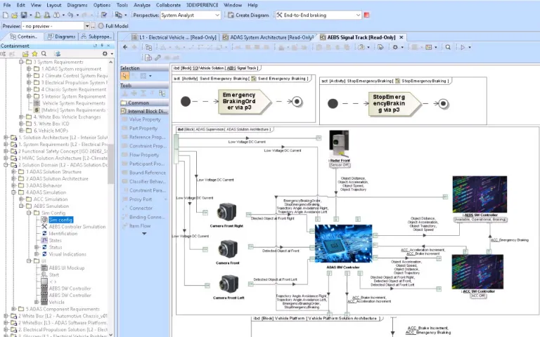 execute and simulate systems architecture > Dassault Systèmes