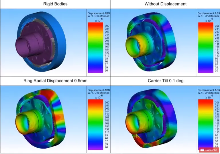 Drivetrain Performance > Dassault Systemes