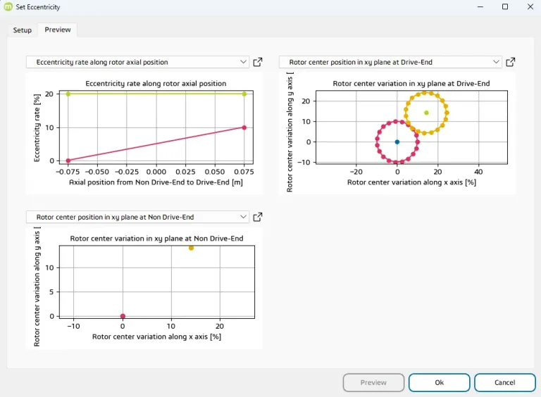 3d static dynamic eccentricities – SIMULIA Manatee > Dassault Systèmes