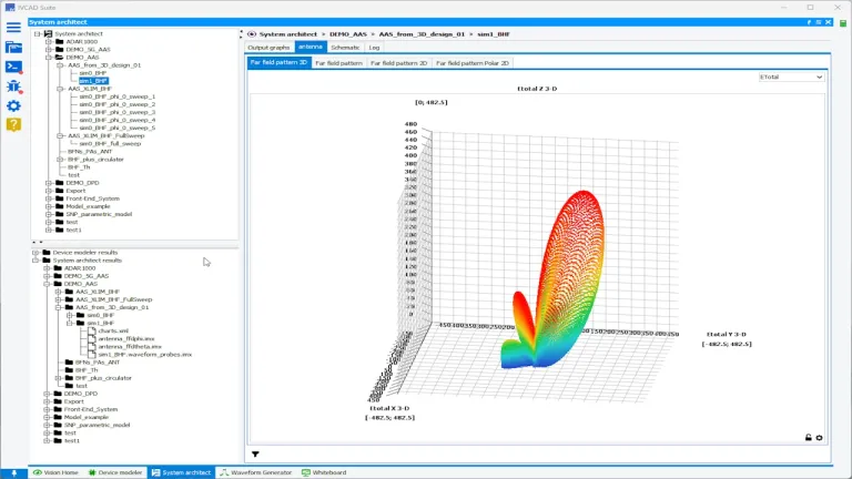 Circuit's performance for integration into a system > Dassault Systemes