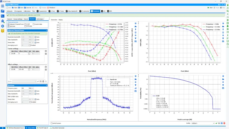 "IVCAD Suite's IVF modulation control interface for RF signal testing and analysis in a virtual environment