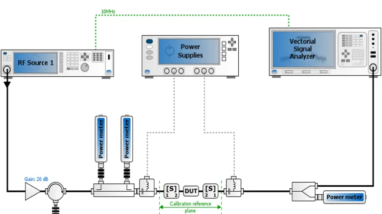 Scalar Measurement > Dassault Systemes